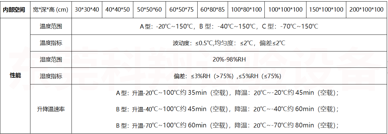 性能圖（帶水?。?png